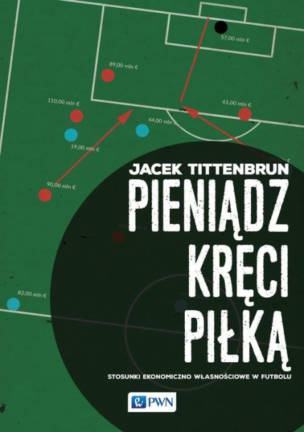 Pieniądz kręci piłką Stosunki ekonomiczno-własnościowe w futbolu - Jacek Tittenbrun | okładka