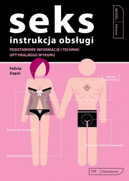 Seks Instrukcja obsługi - Felicia Zopol | okładka