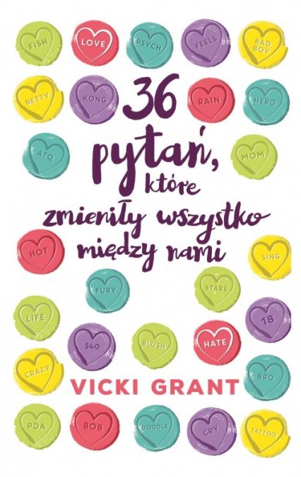 36 pytań które zmieniły wszystko między nami - Vicki Grant | okładka
