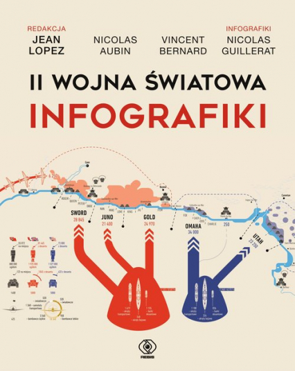 II wojna światowa Infografiki - Aubin Nicolas, Bernard Vincent, Jean Lopez | okładka