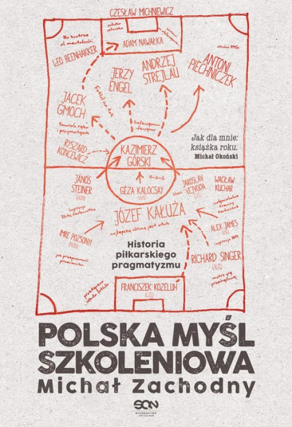 Polska myśl szkoleniowa Historia piłkarskiego pragmatyzmu - Michał Zachodny | okładka