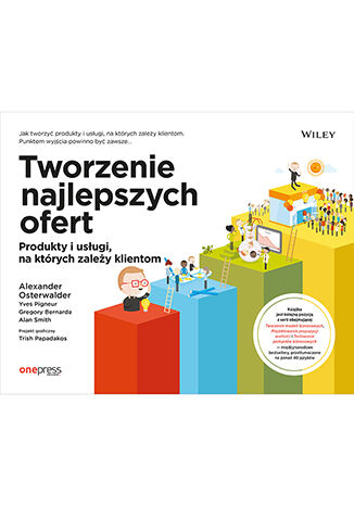 Tworzenie najlepszych ofert. Produkty i usługi, na których zależy klientom - Praca zbiorowa | okładka