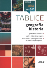 Geografia i historia tablice - Opracowanie Zbiorowe | mała okładka