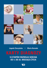 Karty diagnozy 10 etapów rozwoju dziecka -  | mała okładka