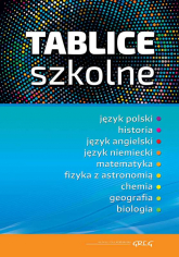 Tablice szkolne - Opracowanie Zbiorowe | mała okładka