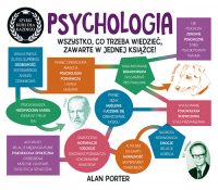 Psychologia Szybki kurs dla każdego - Alan Porter | mała okładka
