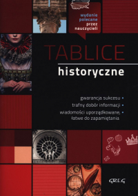 Tablice historyczne - Opracowanie Zbiorowe | mała okładka